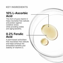 Serum 10