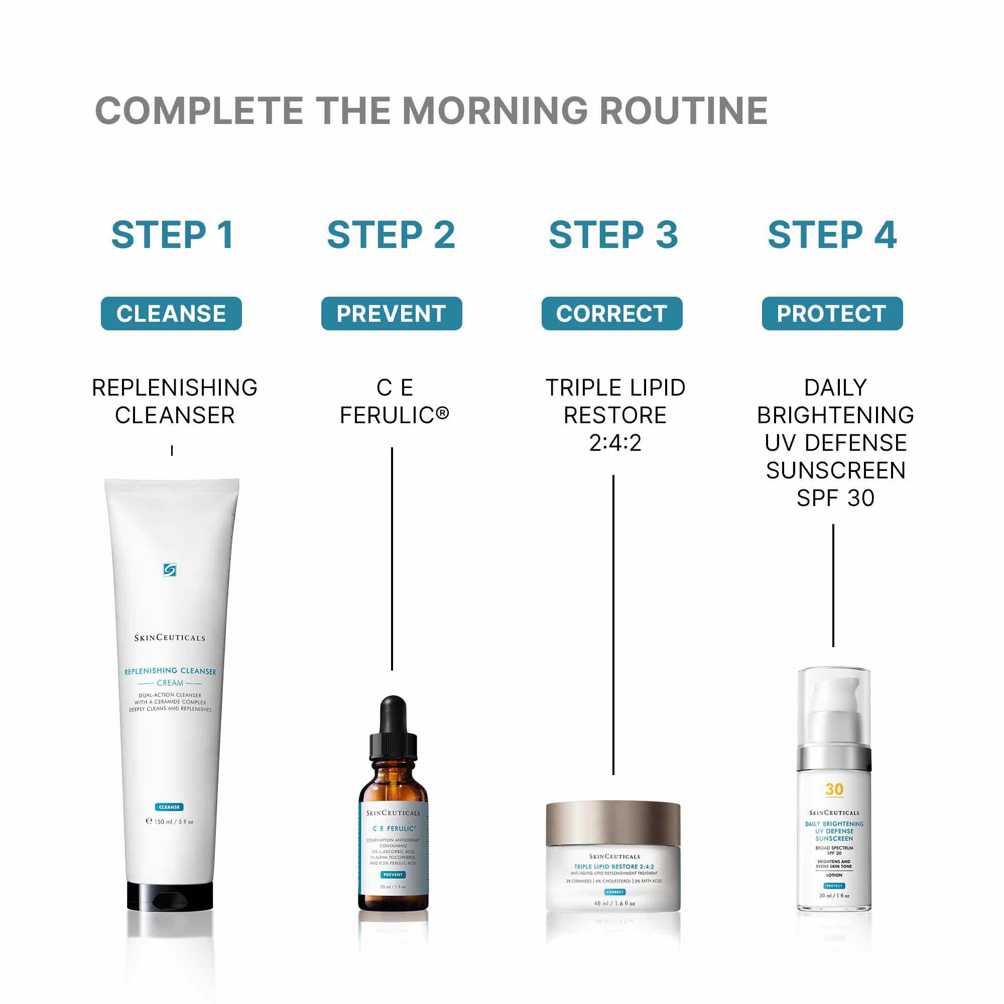 Replenishing Cleanser
