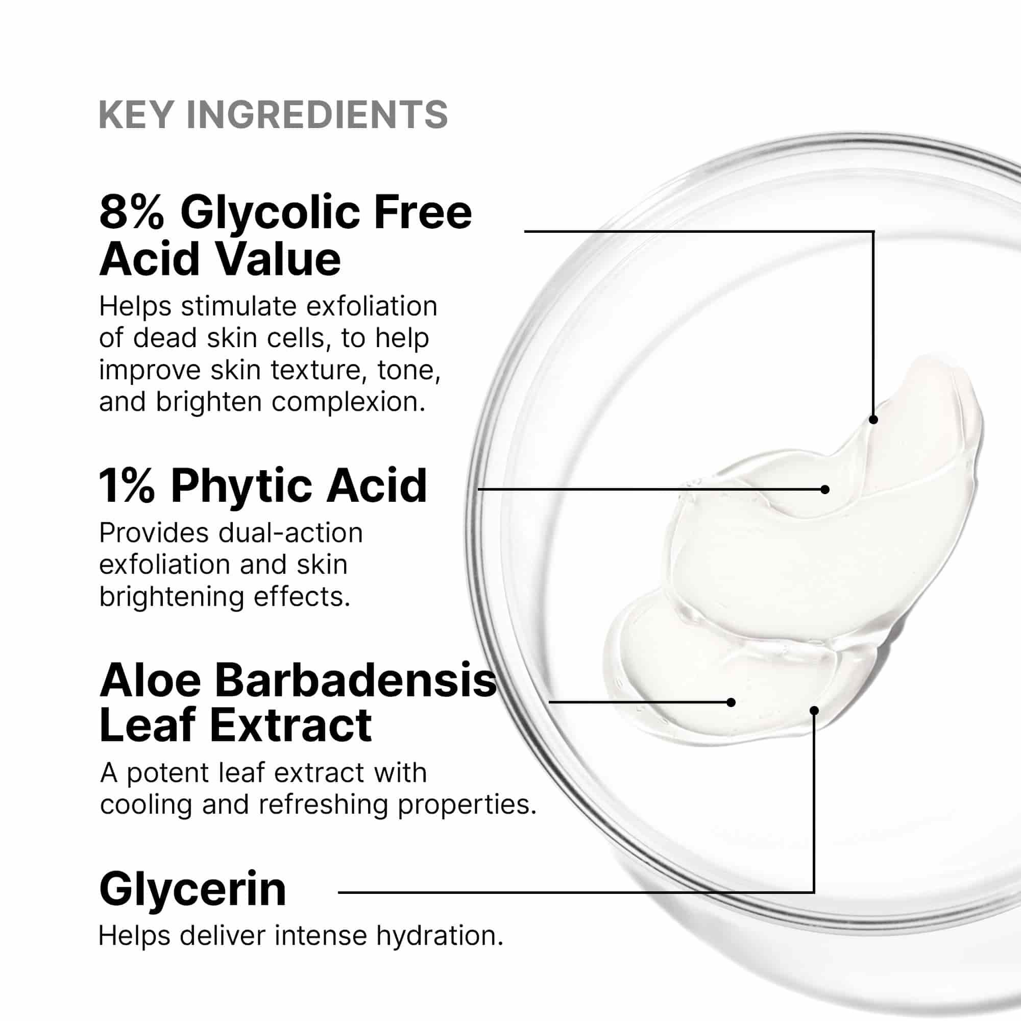 Glycolic Renewal Cleanser