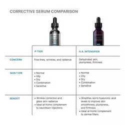 P-TIOX Anti-Wrinkle Serum