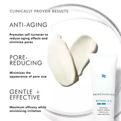 Retinol 0.5