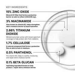 Future Mineral UV Defense Sunscreen SPF 50
