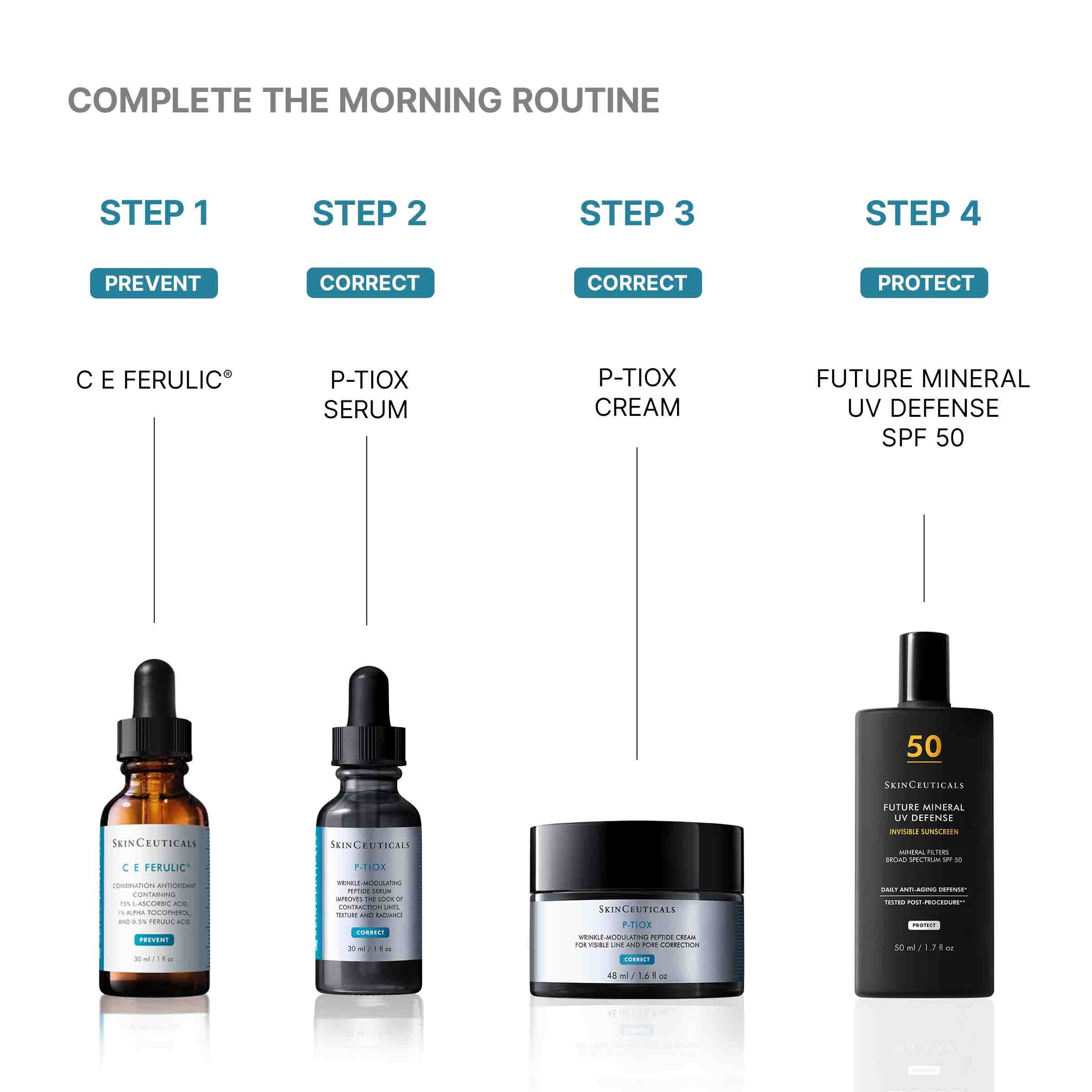 P-TIOX Anti-Wrinkle Cream