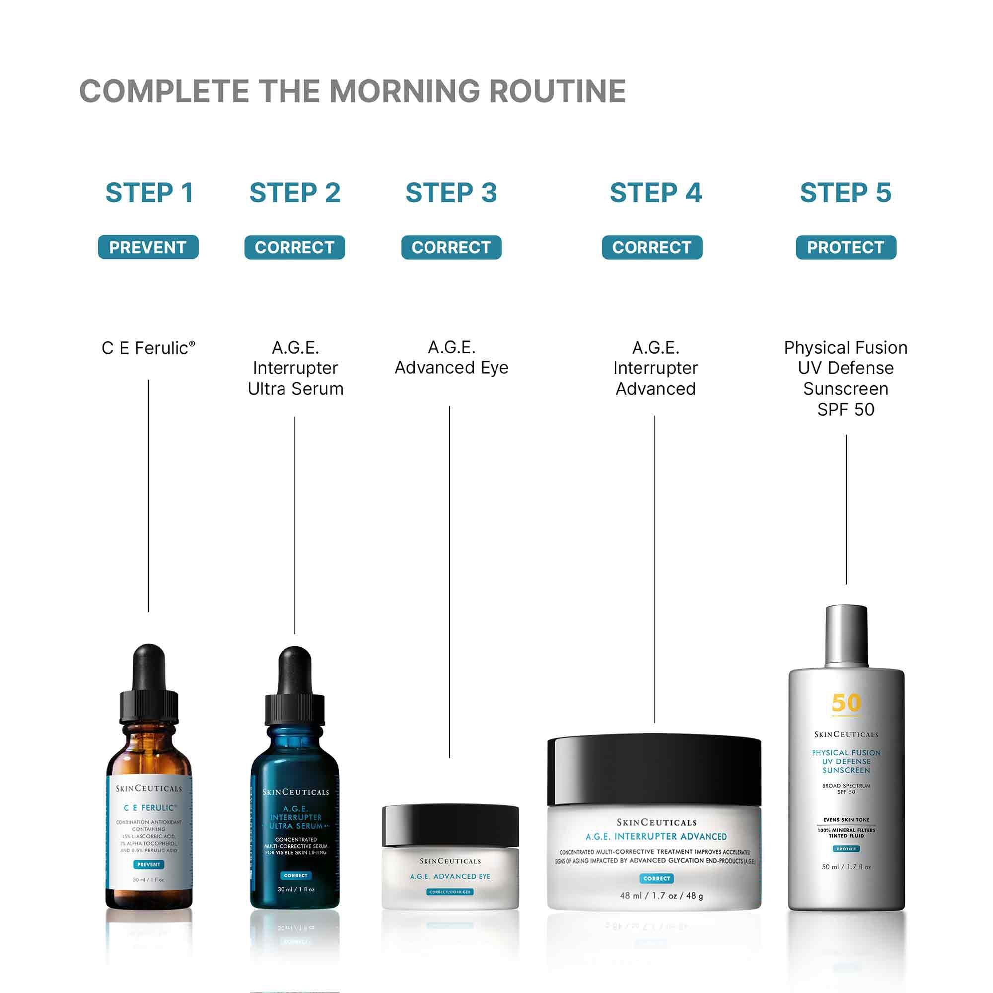 A.G.E. Interrupter Ultra Serum