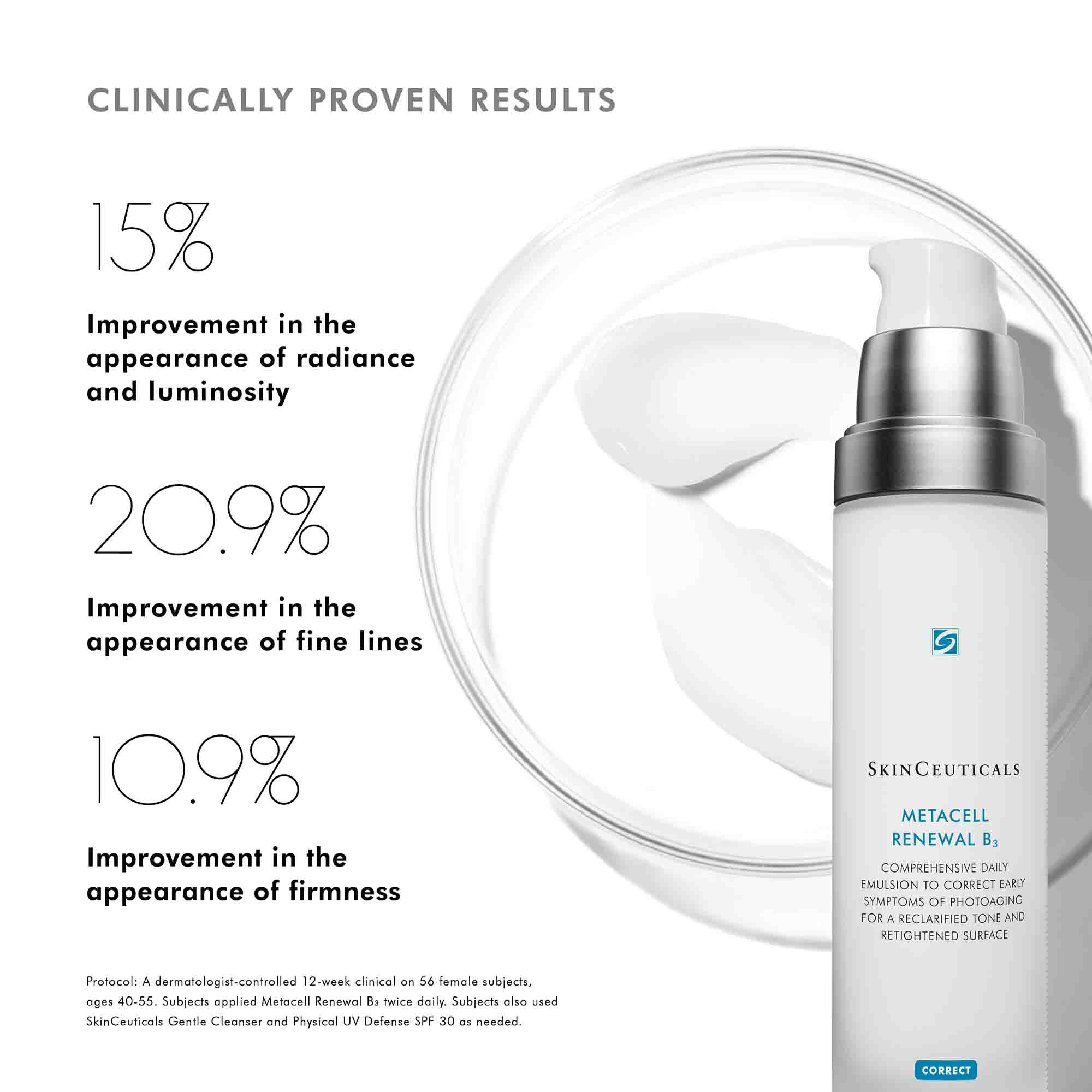 Metacell Renewal B3 Niacinamide Anti-Aging Face Cream