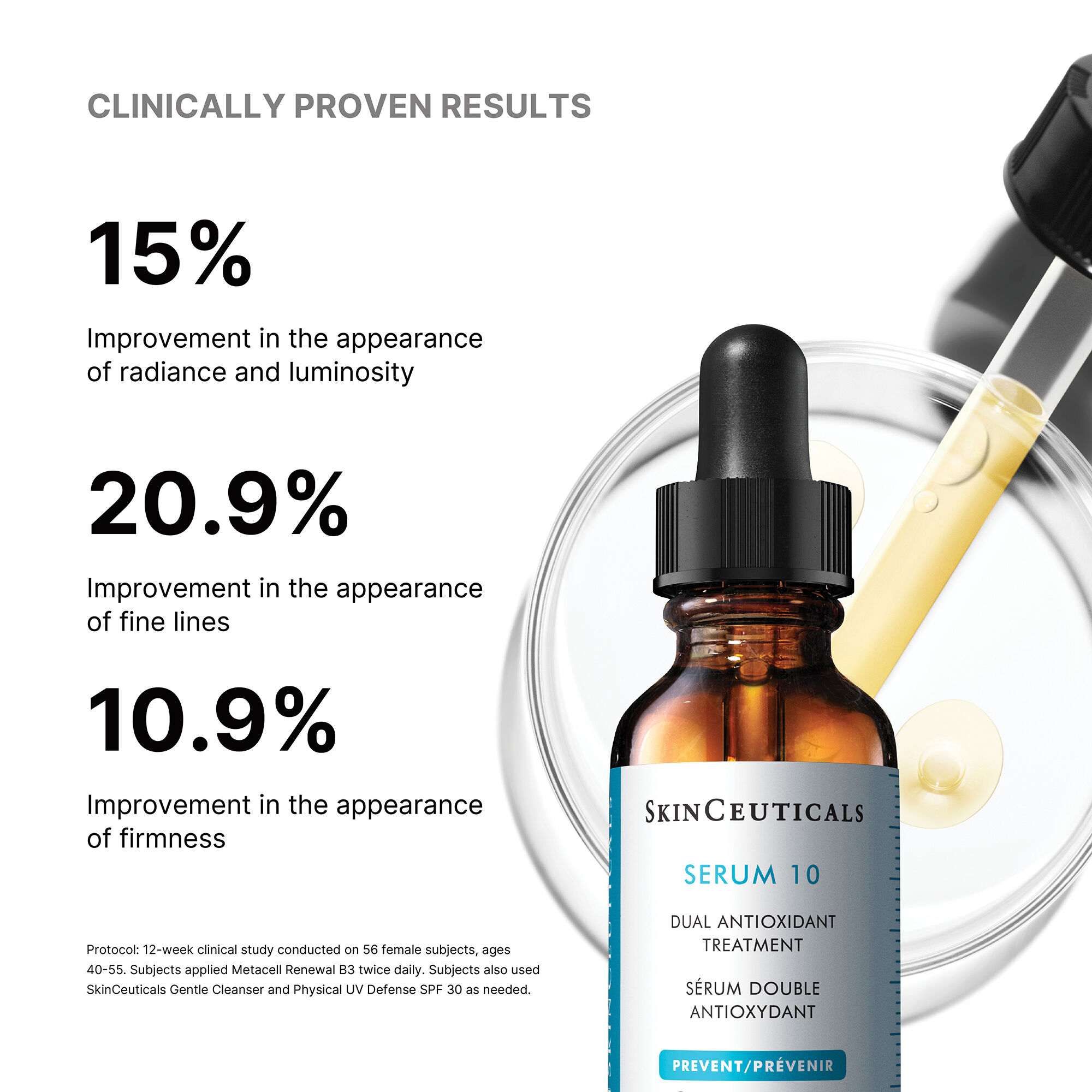 The Introductory Routine