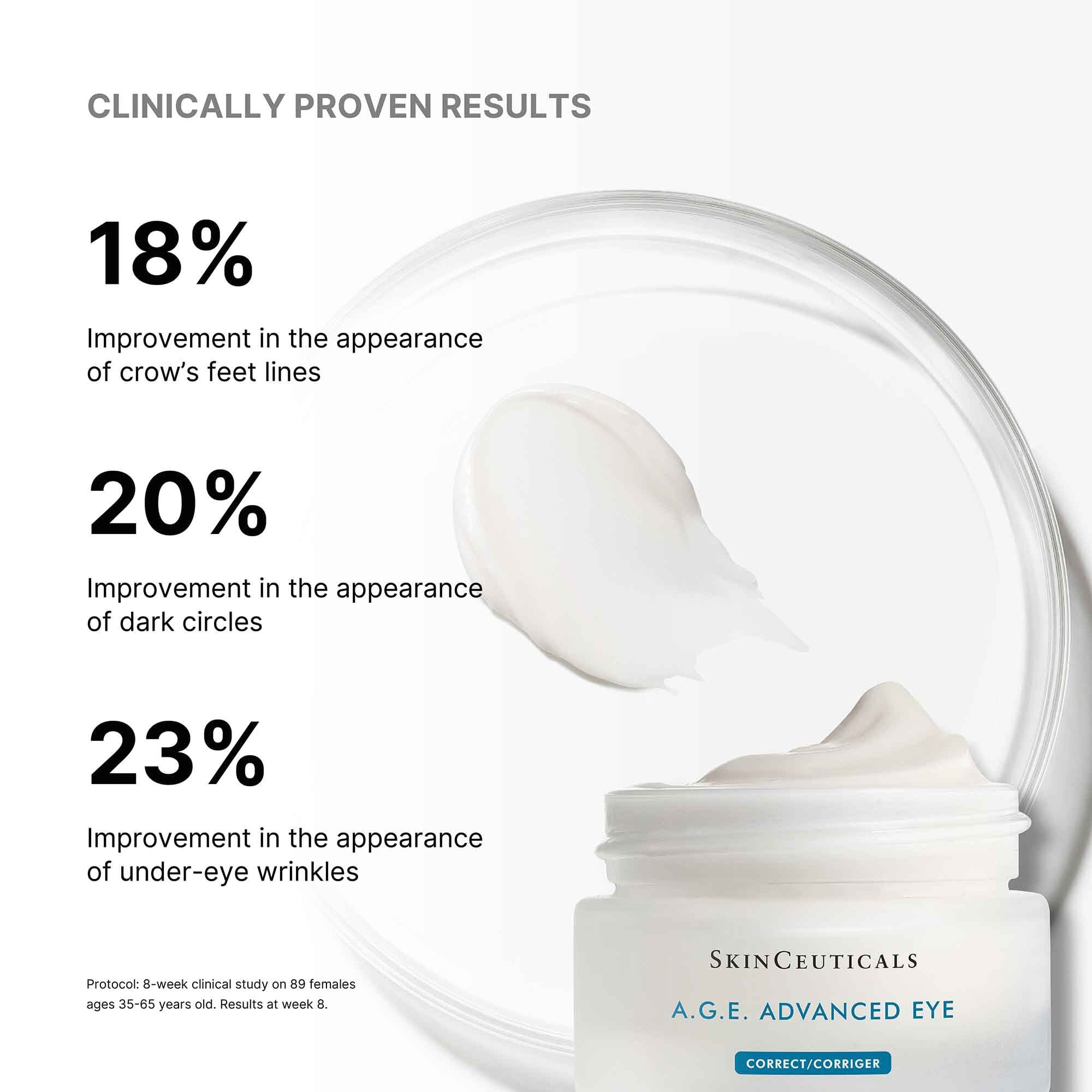 The Signature Routine Trial Kit
