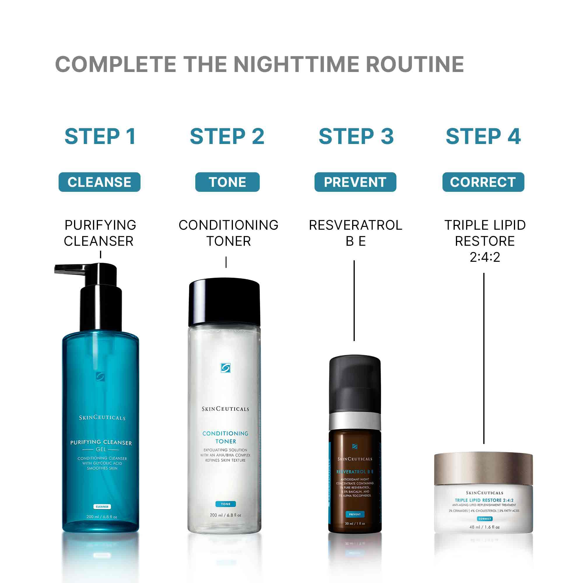 Conditioning Toner