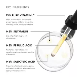 Silymarin-CF-3606000480681-SkinCeuticals