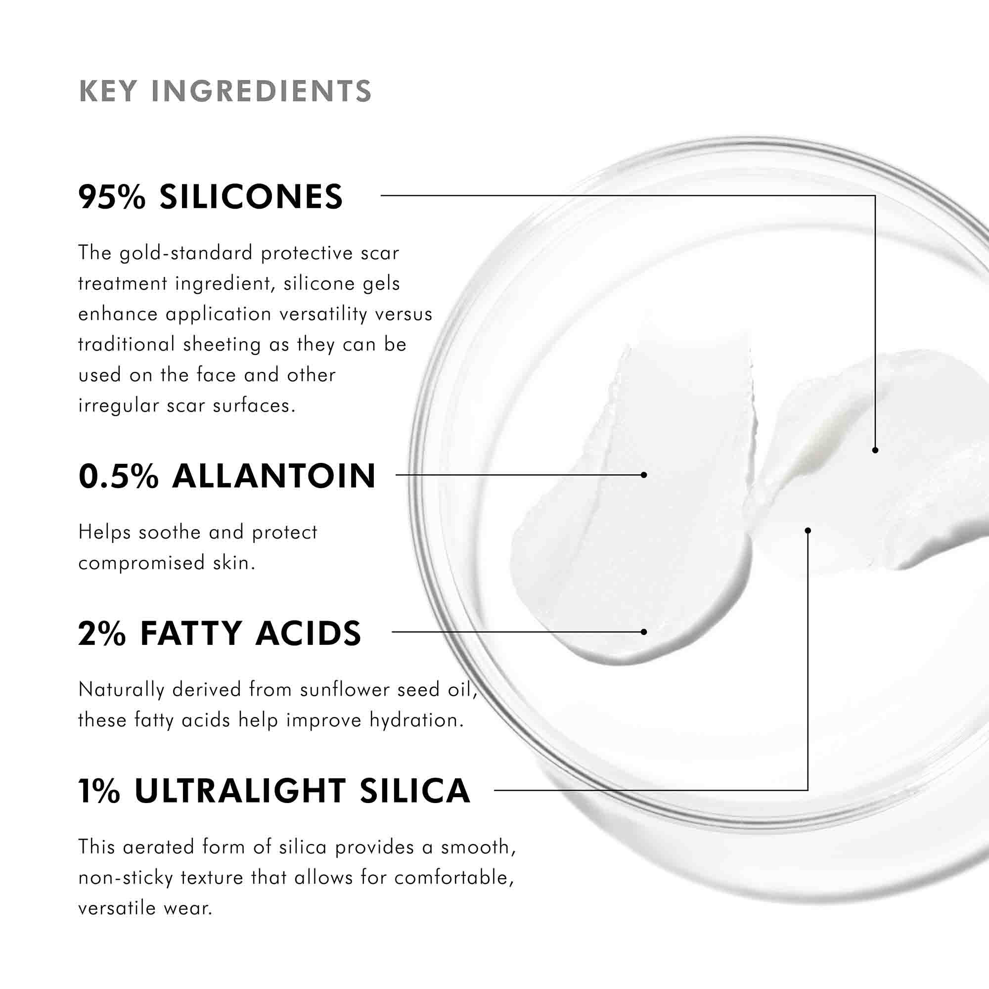 Advanced Scar Control