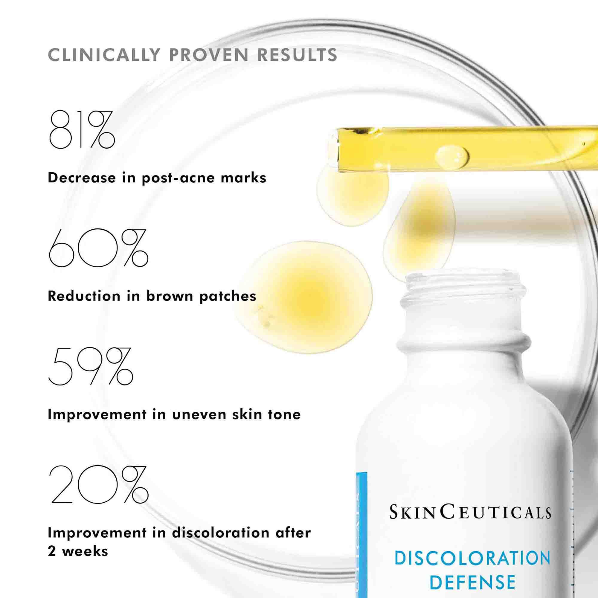 Discoloration defense on sale