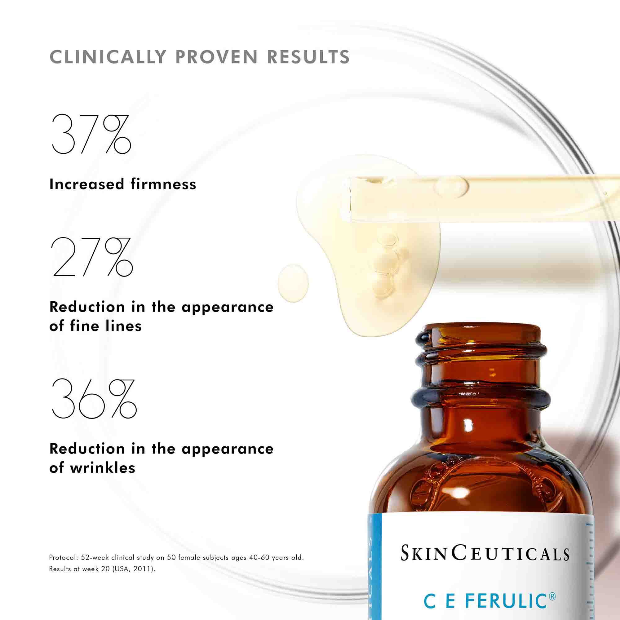 Serum skinceuticals discount ce ferulic