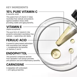 C E Ferulic® with 15% L-Ascorbic Acid