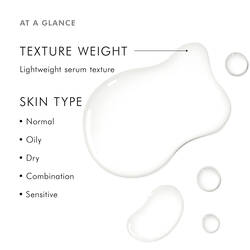 Retexturing Activator Serum