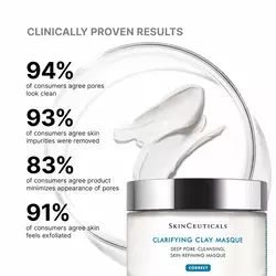 Clarifying Clay Mask for Acne Prone Skin