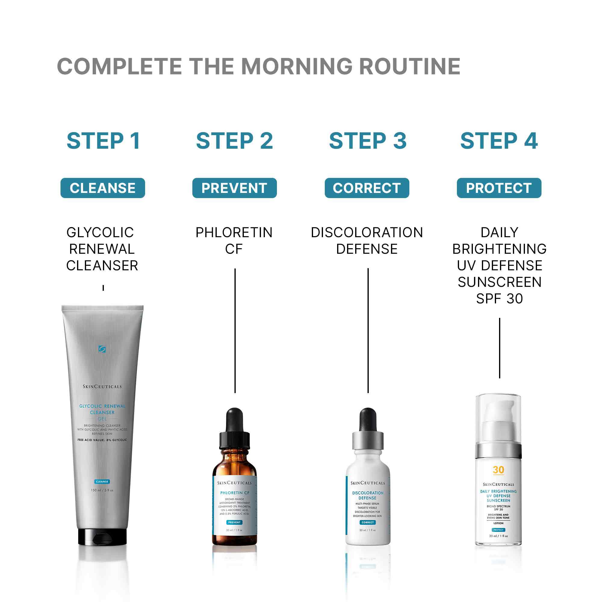 Glycolic Renewal Cleanser
