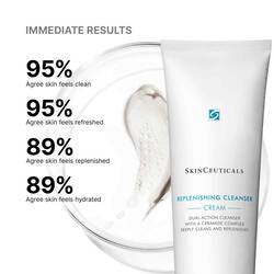 Replenishing Cleanser