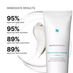 Replenishing Cleanser