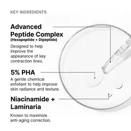 P-TIOX Anti-Wrinkle Serum