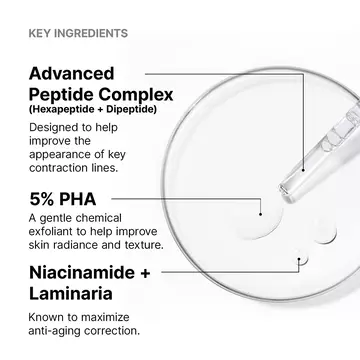 P-TIOX Anti-Wrinkle Serum