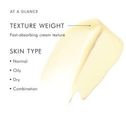 Tripeptide-R Neck Repair