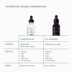 Hyaluronic Acid Intensifier (H.A.)