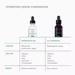 Hyaluronic Acid Intensifier (H.A.)