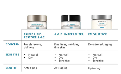 Product Comparison Chart